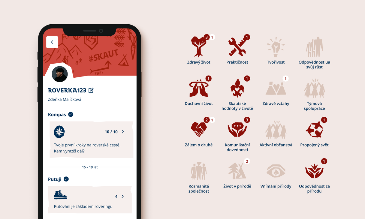 User profile displayed on mobile on the left, illustrated icons on the right