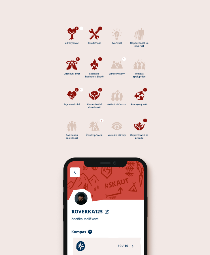 User profile displayed on mobile on the left, illustrated icons on the right